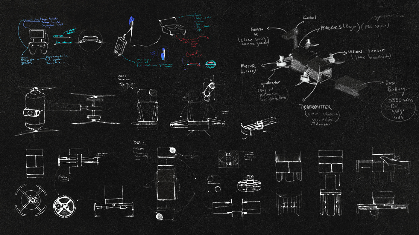 UAV，portable，3d，
