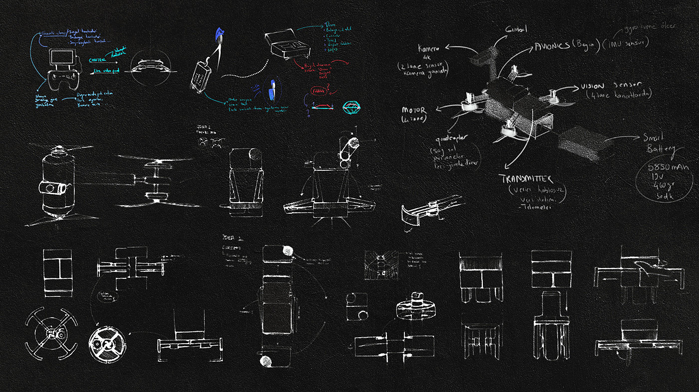 UAV，portable，3d，