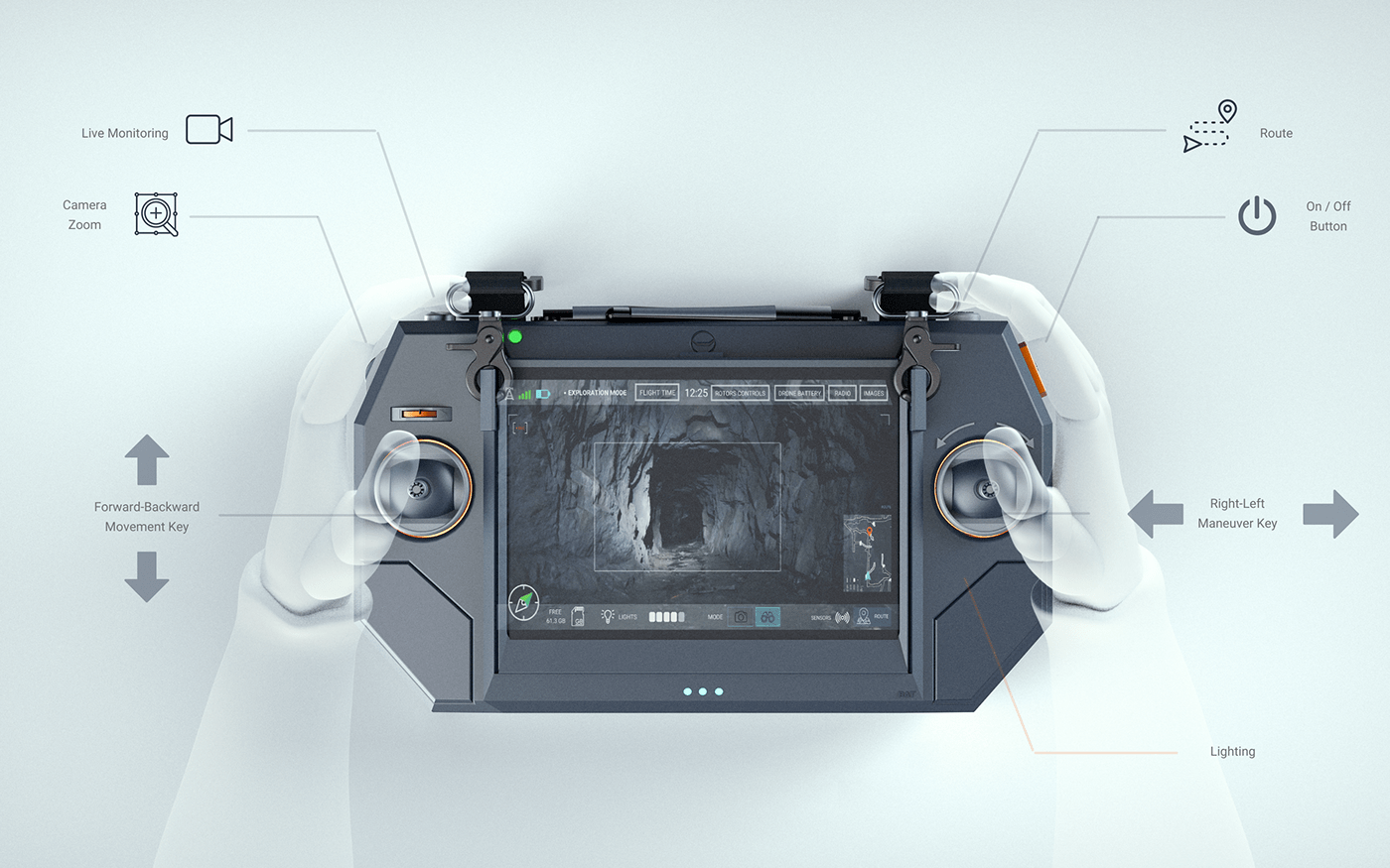 UAV，portable，3d，