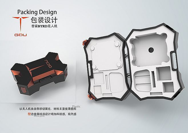 industrial design，packing design，product design，UAV，