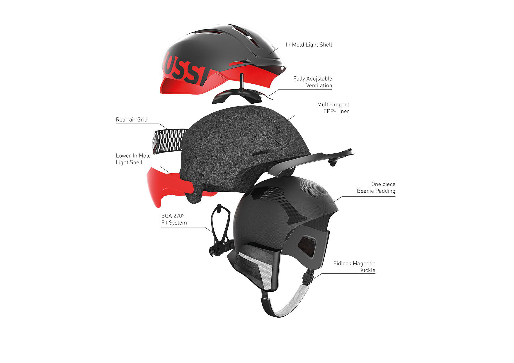 Helmet，brand，modeling，Sports equipment，