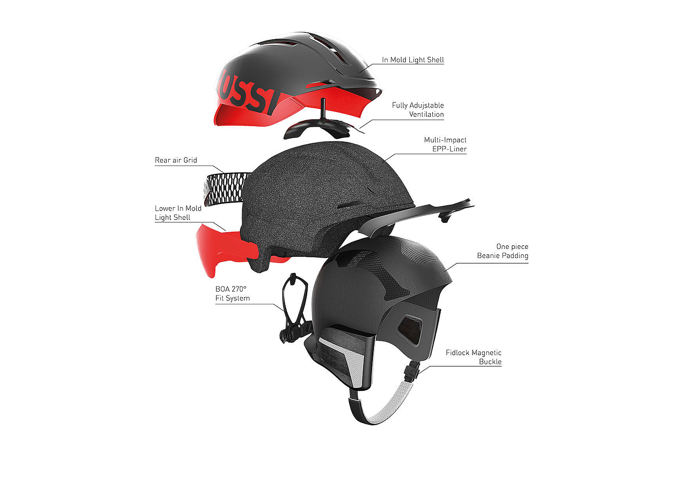 Helmet，brand，modeling，Sports equipment，
