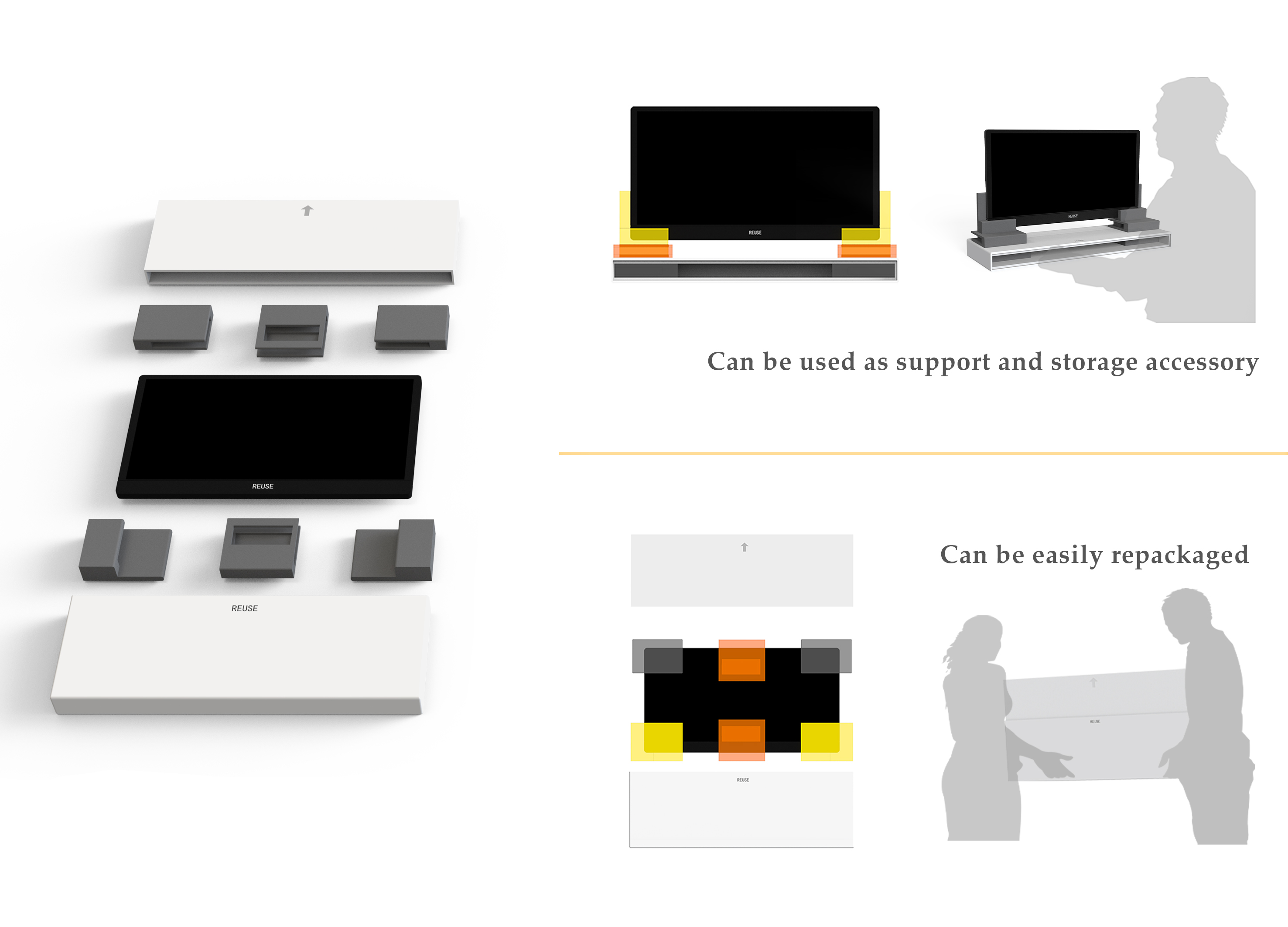 packing design，product design，Green packaging design，Packaging structure design，Sustainable design，conceptual design，