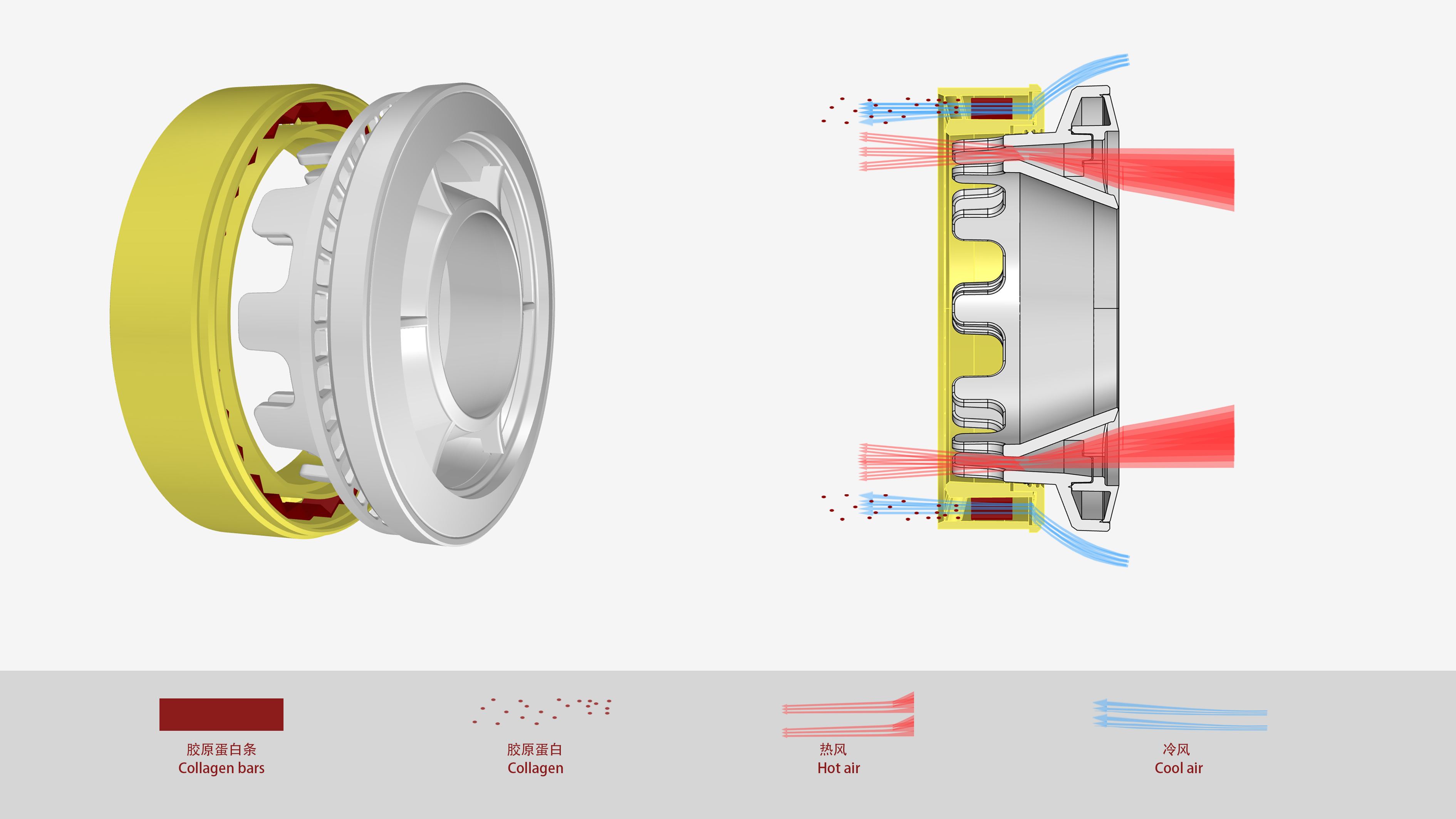 industrial design，product design，Photography，process planning，Personal beauty care，originality，gift，female sex，