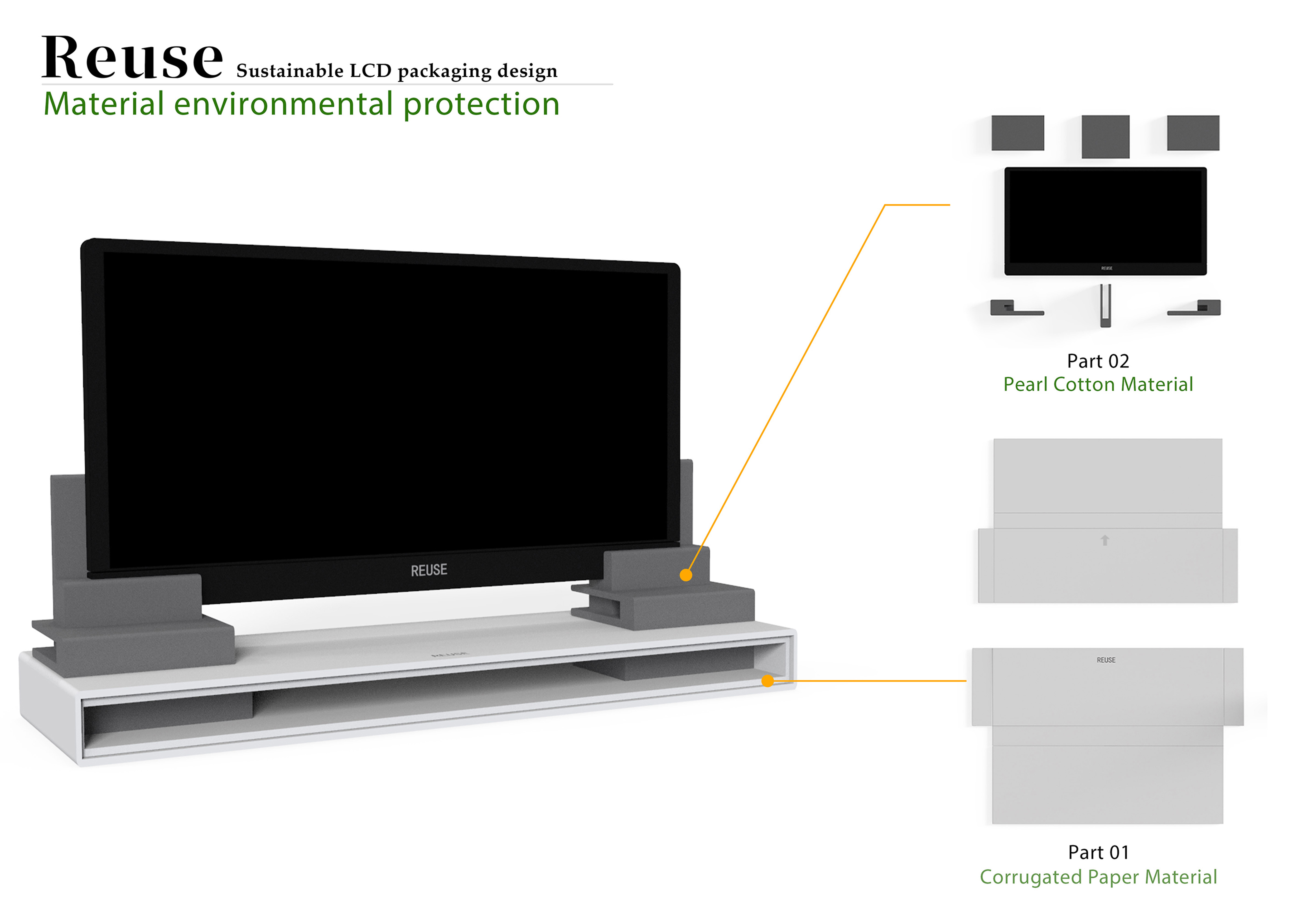 packing design，product design，Green packaging design，Packaging structure design，Sustainable design，conceptual design，