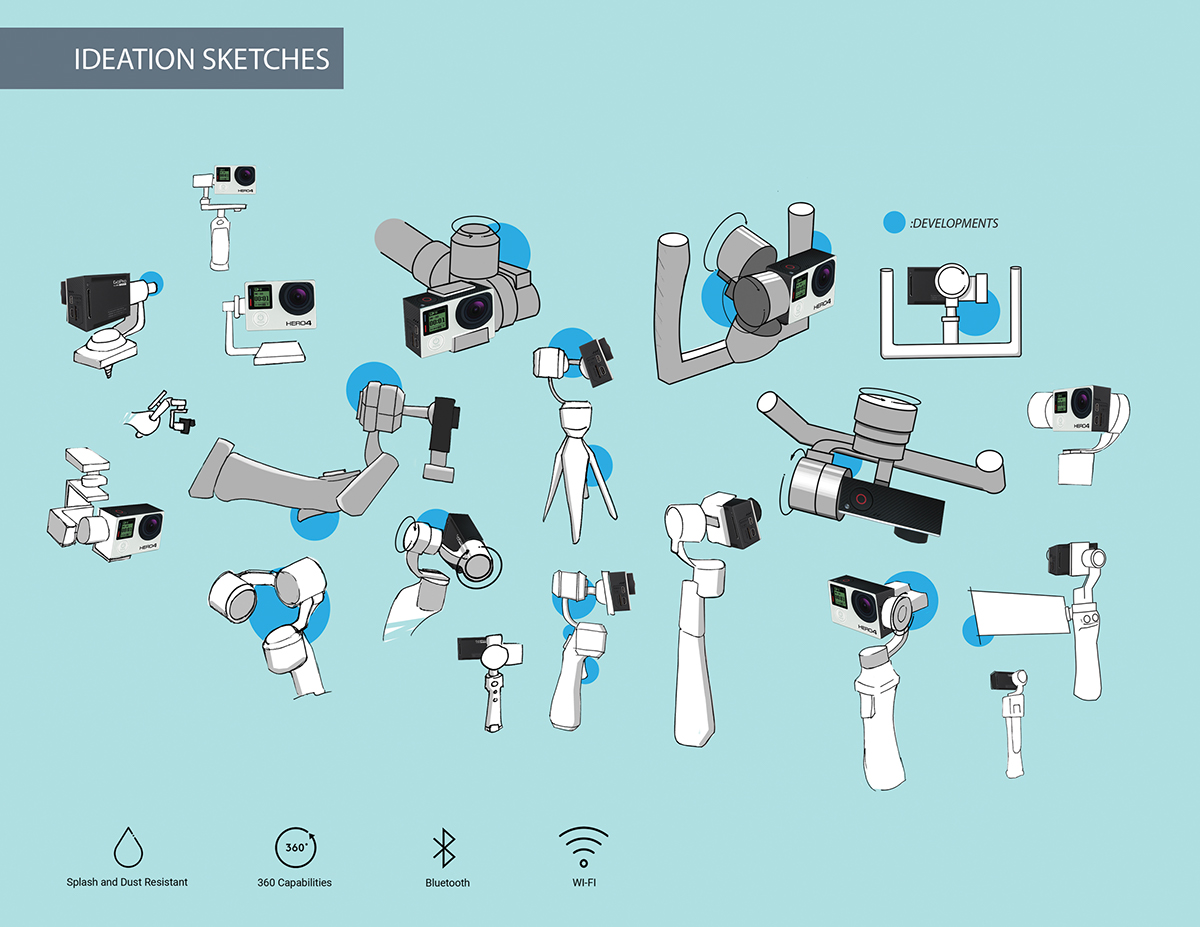 小部件大用处!不可或缺的万向节来啦