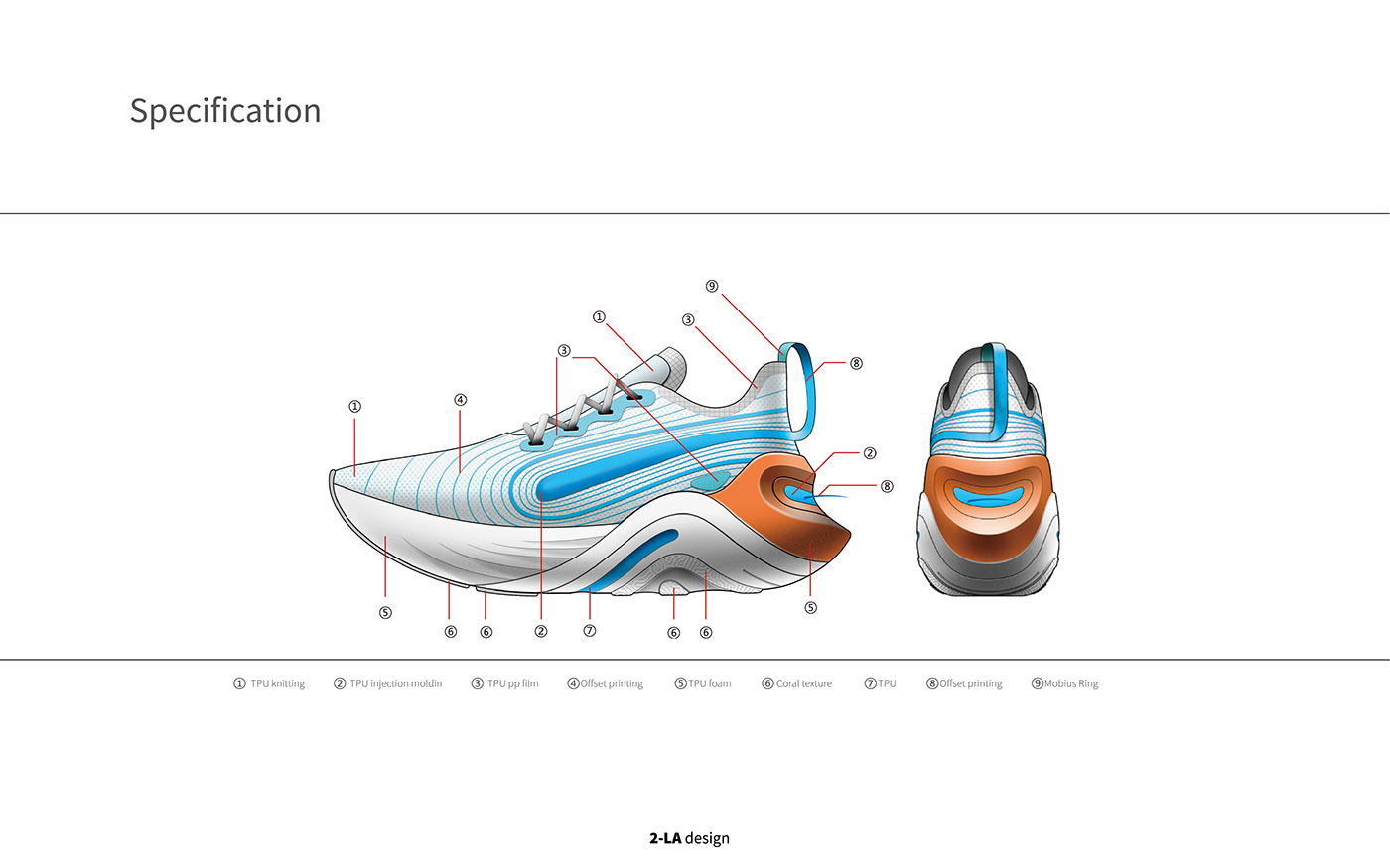 TPU，manufacture，gym shoes，100% recyclable，