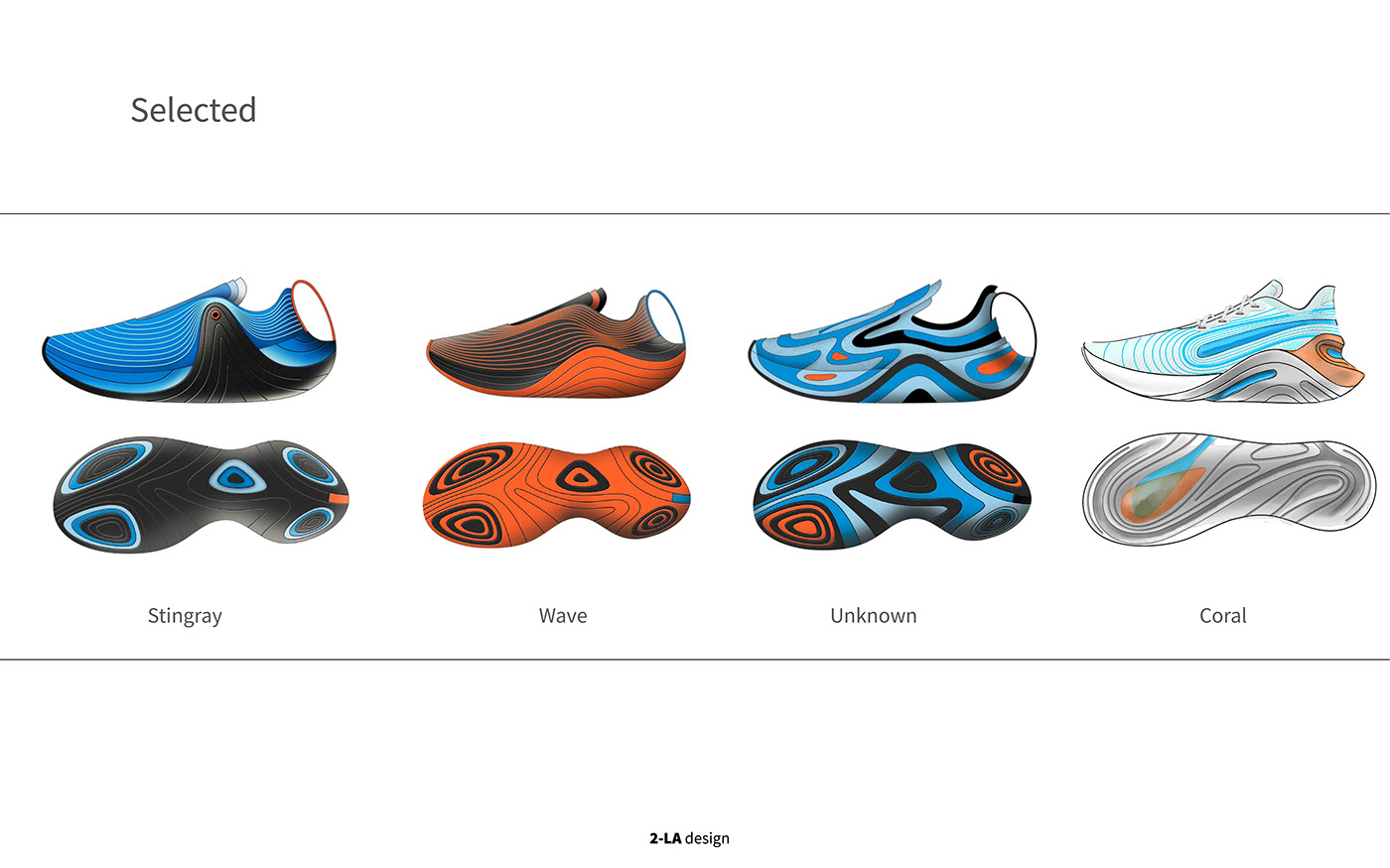 TPU，manufacture，gym shoes，100% recyclable，