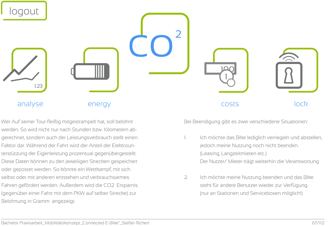 Electric bicycle，Bicycle accessories，vehicle，conceptual design，