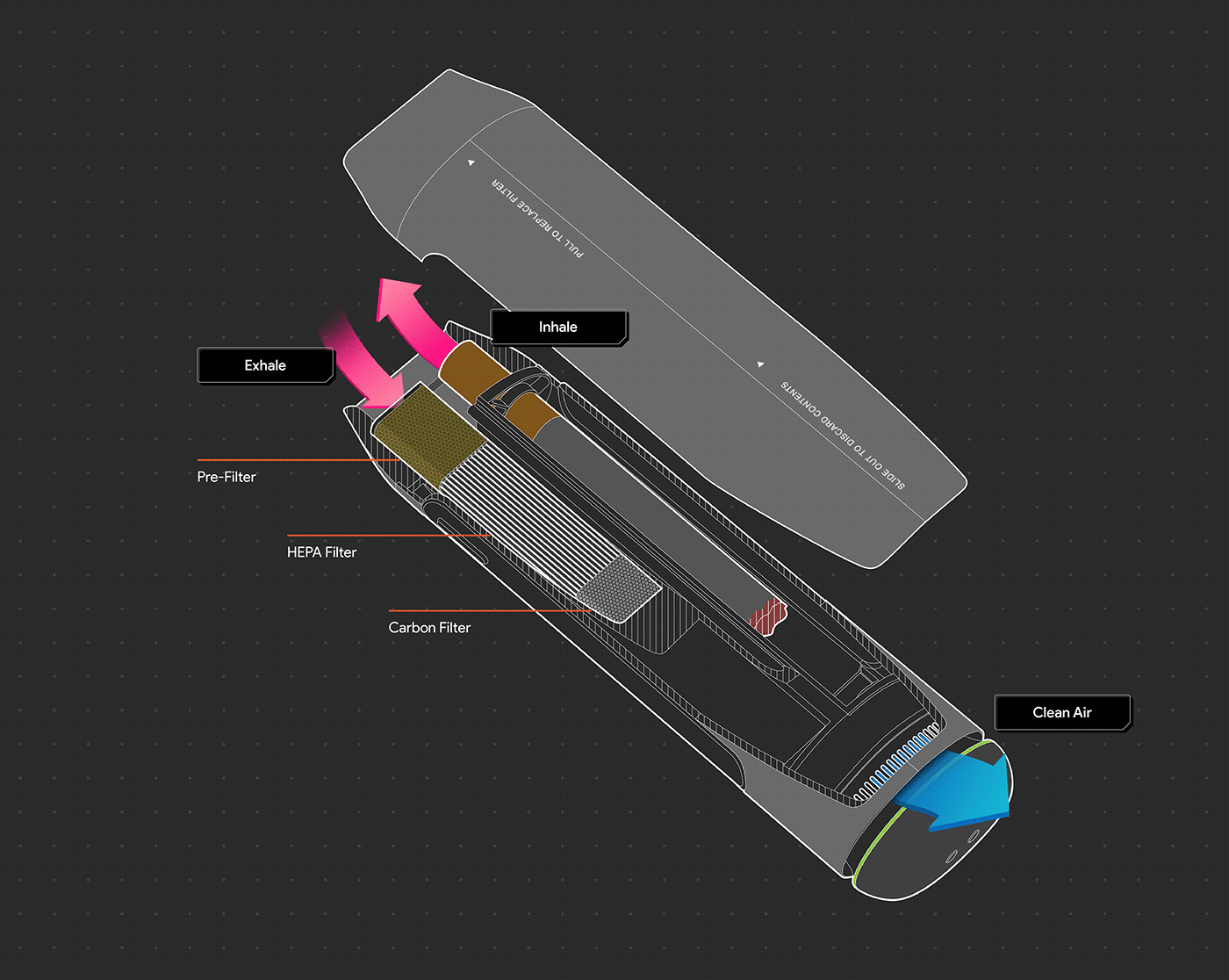 Smoke Filter，Smoke filter，personal，