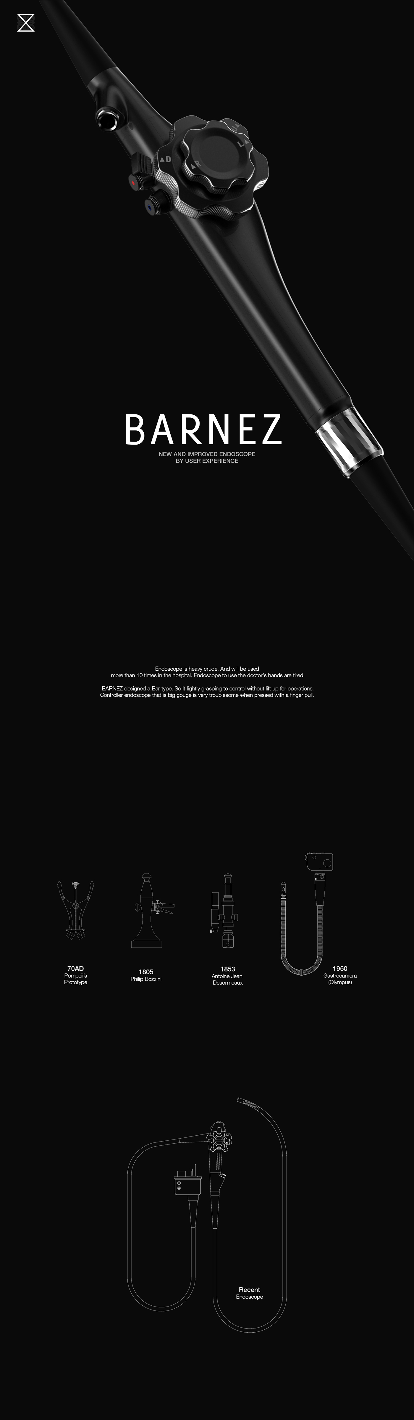 hospital，medical care，apparatus，Gastroenteroscope，instrument，