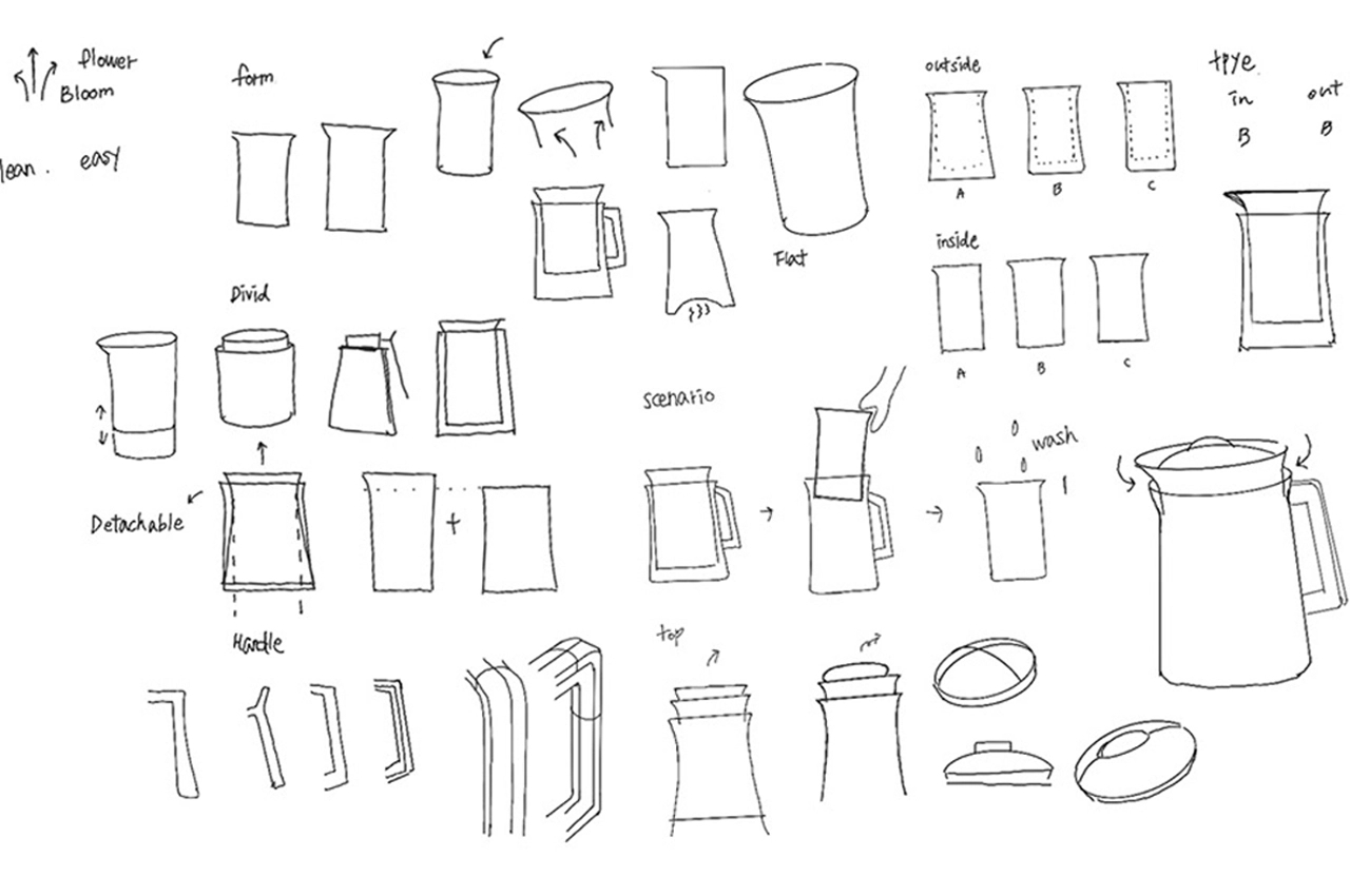 Coffee pot，led，clean，