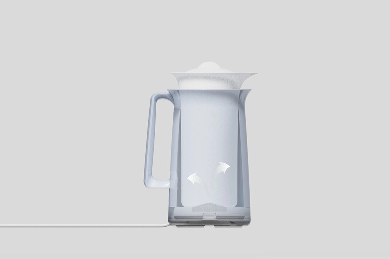 Coffee pot，led，clean，