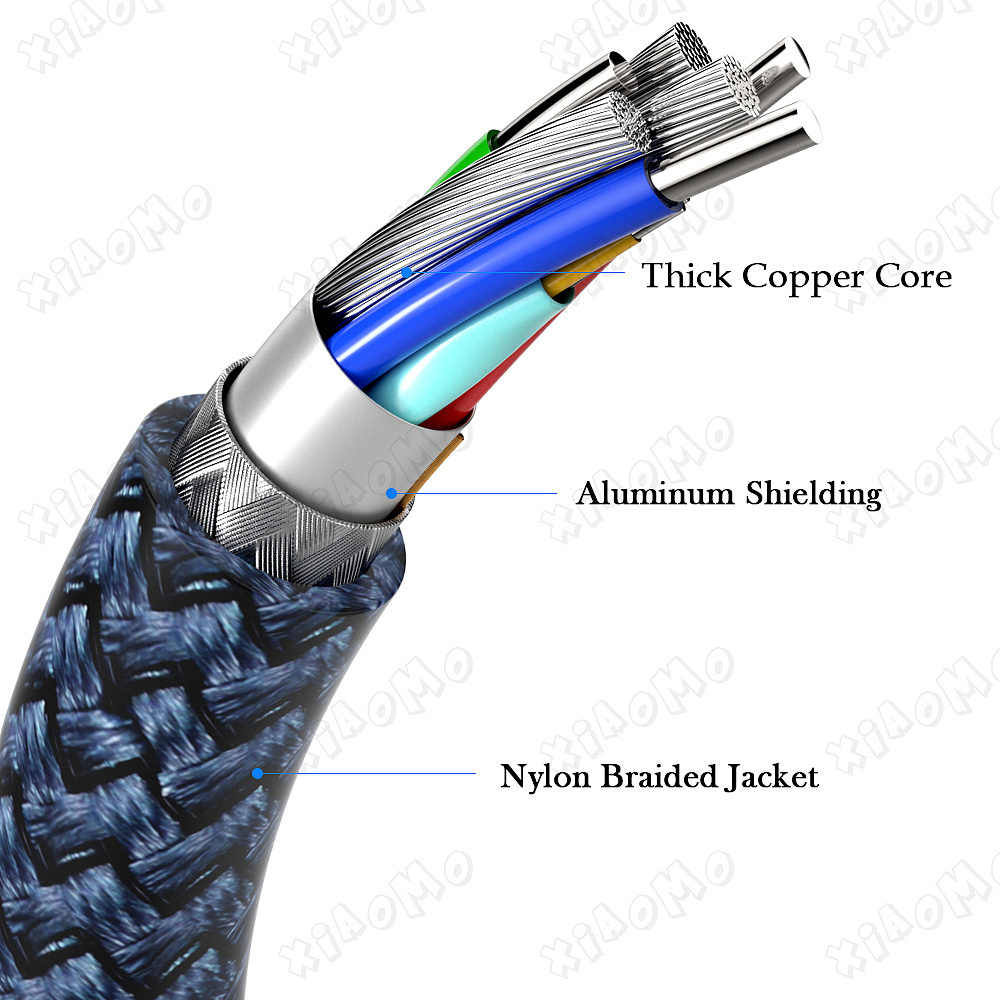 Amazon，Order receiving，modeling，c4d，