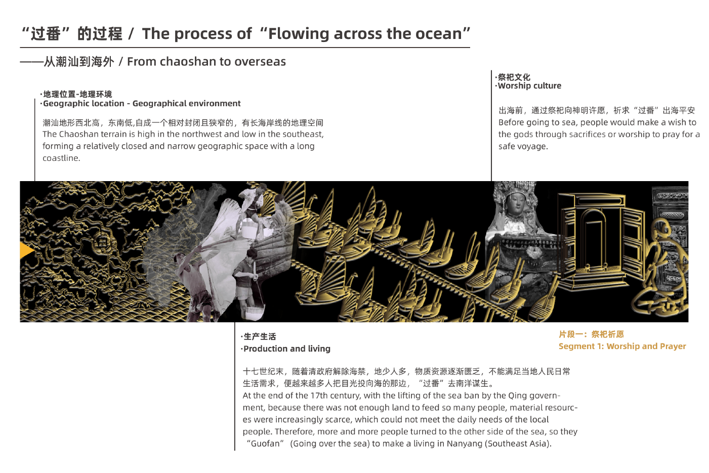 Overseas Chinese approval，Over time，Chaozhou gold lacquer wood carving，jewelry，Art installation，Graduation exhibition，