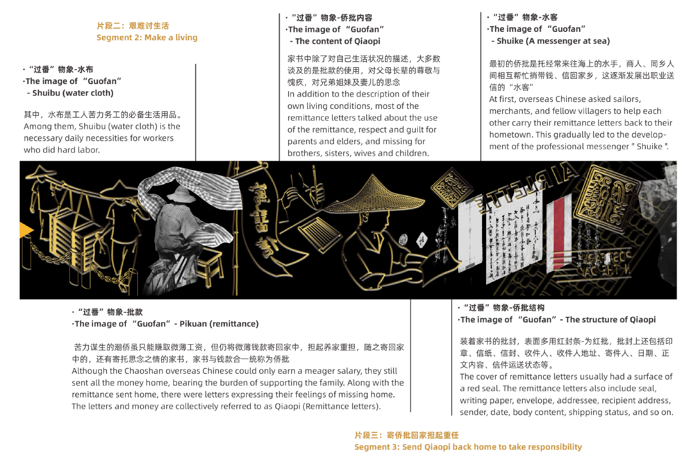 Overseas Chinese approval，Over time，Chaozhou gold lacquer wood carving，jewelry，Art installation，Graduation exhibition，