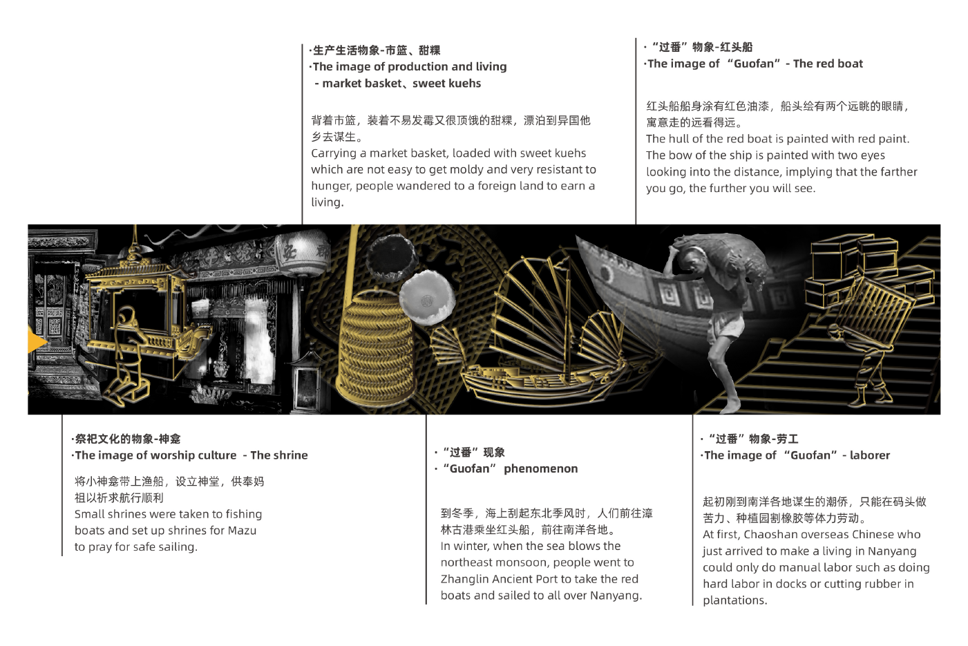 Overseas Chinese approval，Over time，Chaozhou gold lacquer wood carving，jewelry，Art installation，Graduation exhibition，