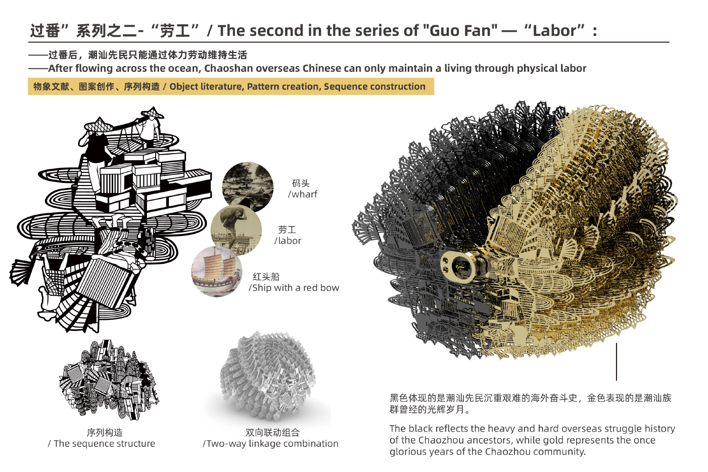 Overseas Chinese approval，Over time，Chaozhou gold lacquer wood carving，jewelry，Art installation，Graduation exhibition，