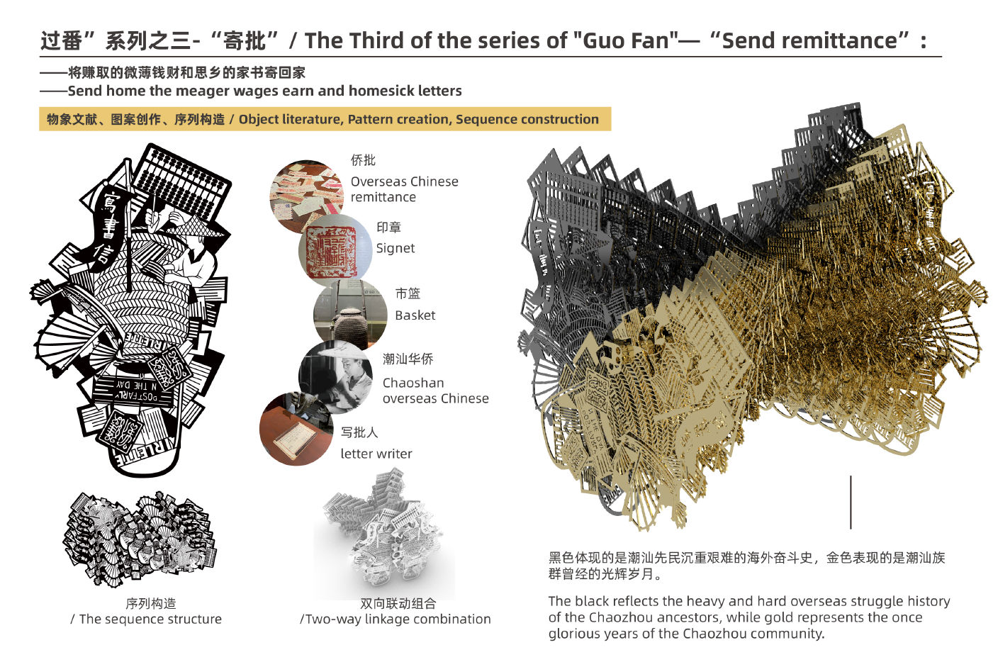 Overseas Chinese approval，Over time，Chaozhou gold lacquer wood carving，jewelry，Art installation，Graduation exhibition，