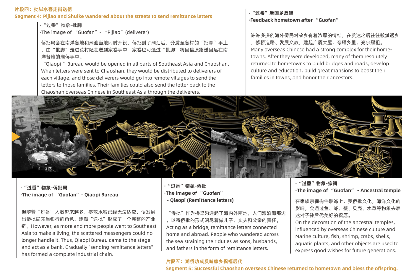 Overseas Chinese approval，Over time，Chaozhou gold lacquer wood carving，jewelry，Art installation，Graduation exhibition，