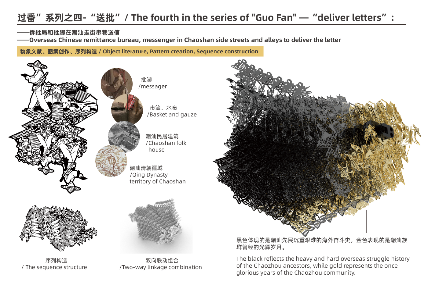 Overseas Chinese approval，Over time，Chaozhou gold lacquer wood carving，jewelry，Art installation，Graduation exhibition，