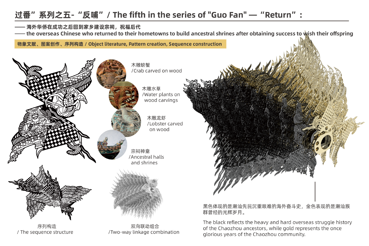 Overseas Chinese approval，Over time，Chaozhou gold lacquer wood carving，jewelry，Art installation，Graduation exhibition，