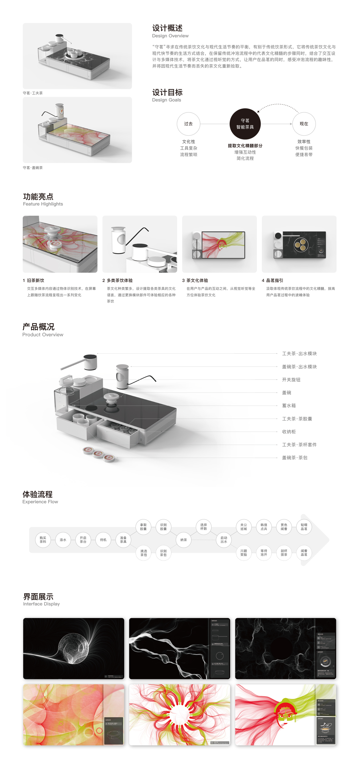 Graduation exhibition，Make tea，Interaction design，sip tea，School of industrial design, Guangzhou Academy of Fine Arts，