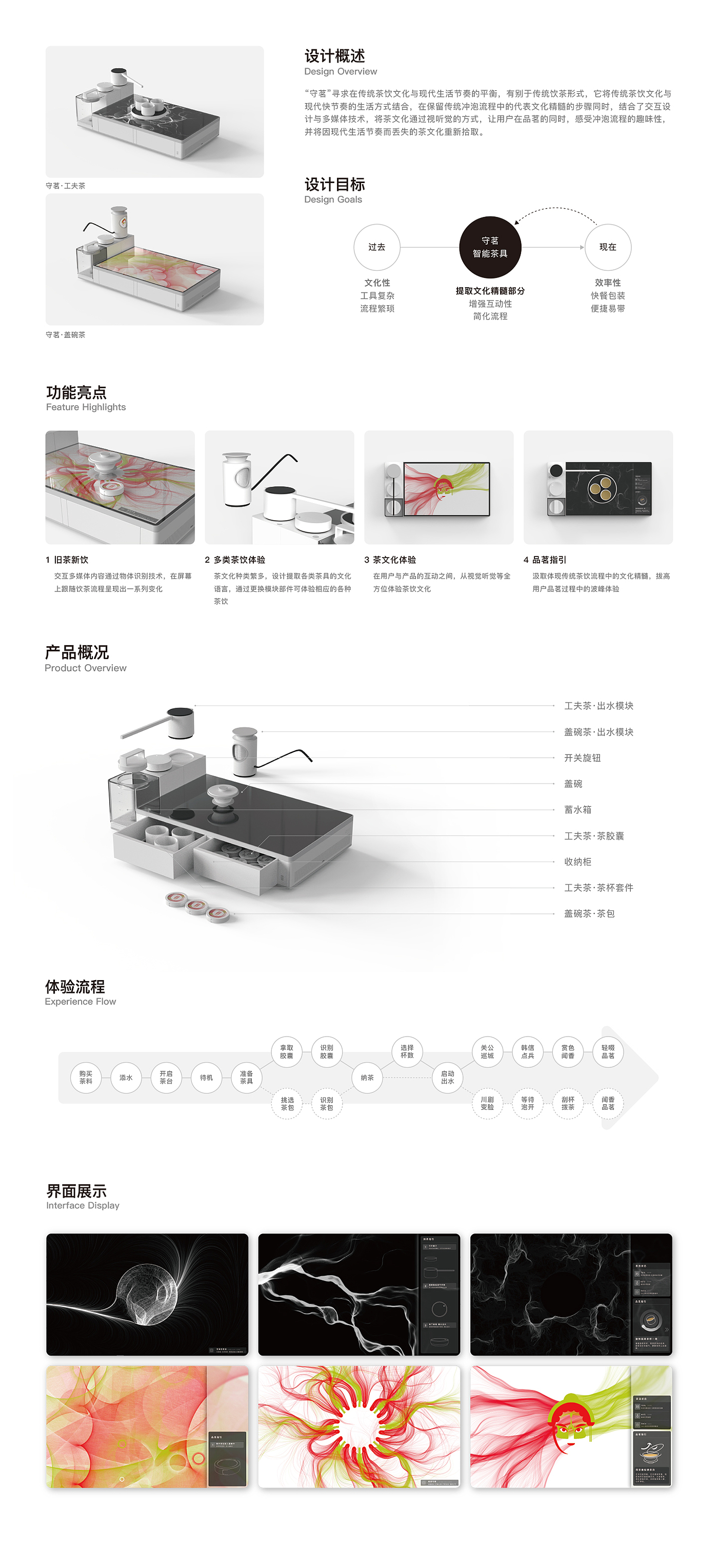 Graduation exhibition，Make tea，Interaction design，sip tea，School of industrial design, Guangzhou Academy of Fine Arts，