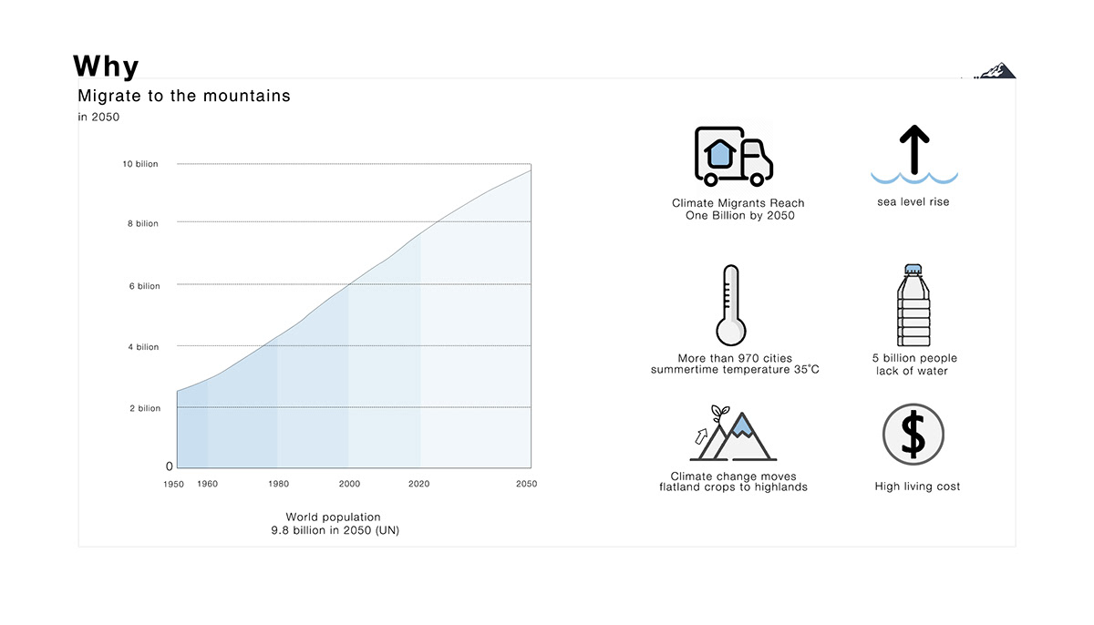 The Alps，Edelweiss，Electric off-road SUV，