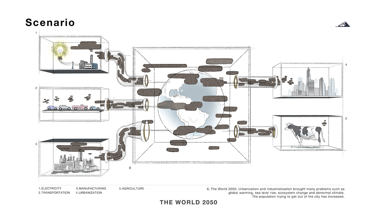 The Alps，Edelweiss，Electric off-road SUV，