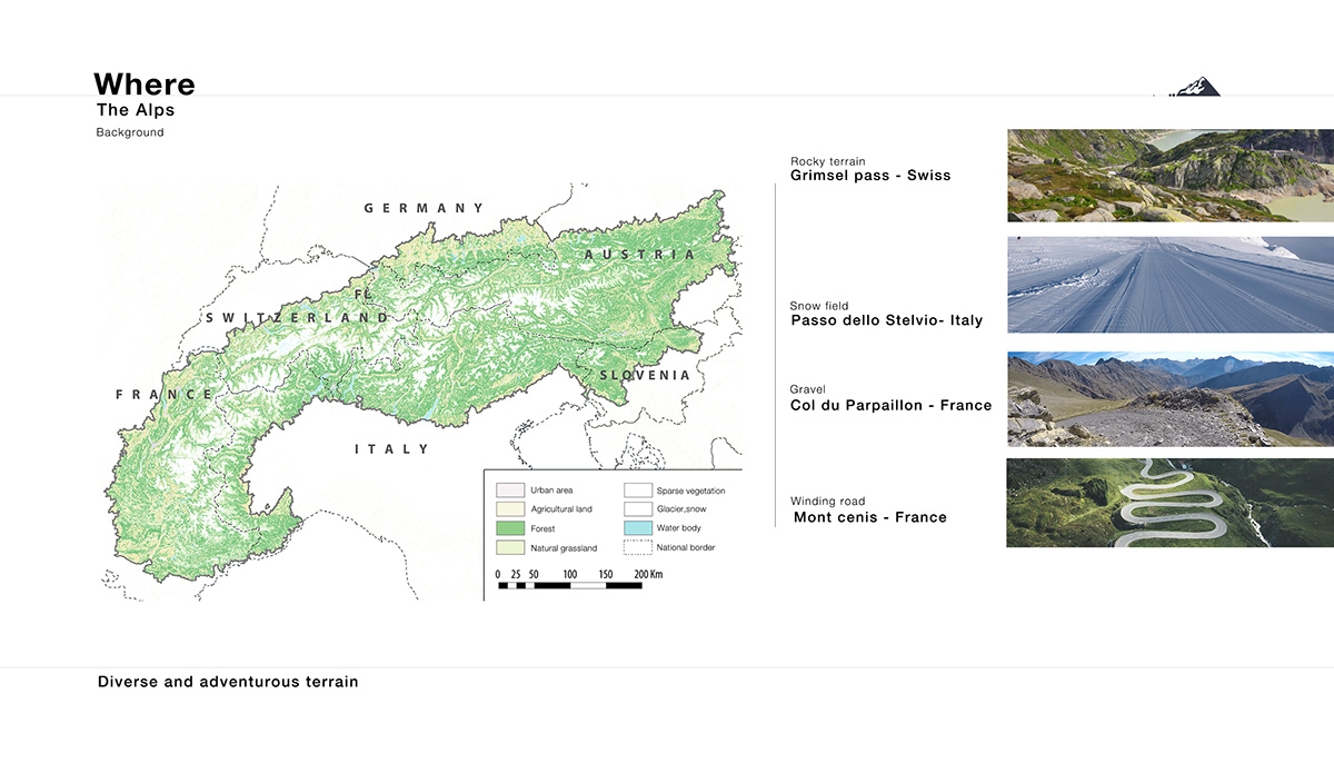 The Alps，Edelweiss，Electric off-road SUV，