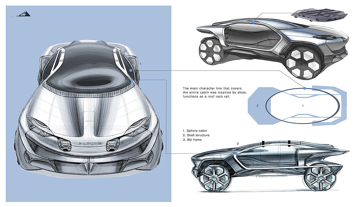 The Alps，Edelweiss，Electric off-road SUV，