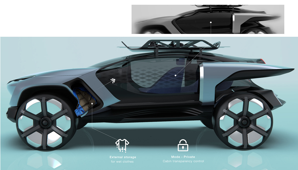 The Alps，Edelweiss，Electric off-road SUV，