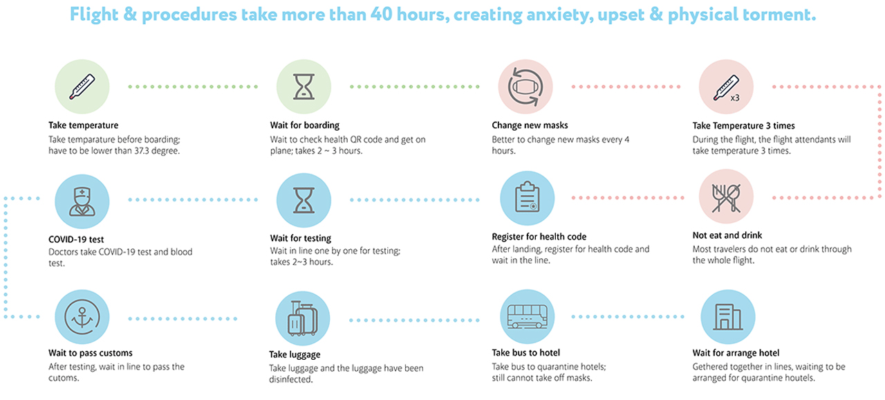 umai，face shield，filter，