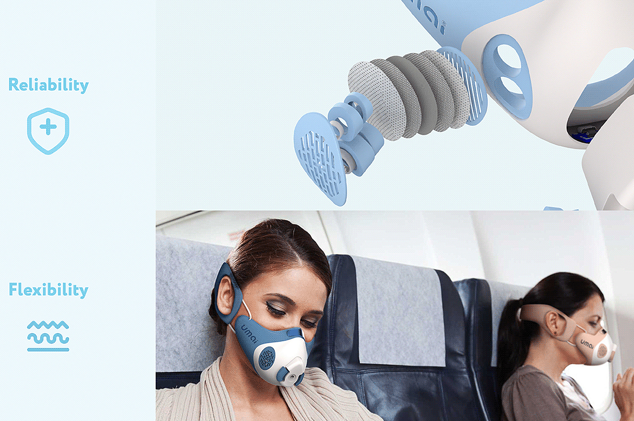 umai，face shield，filter，