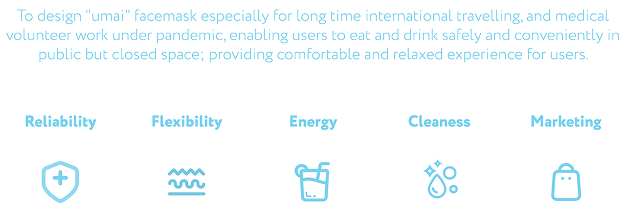 umai，face shield，filter，