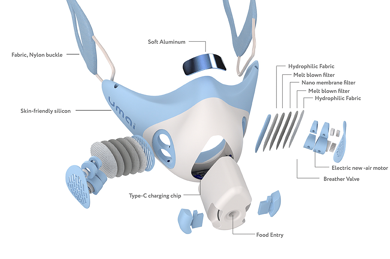 umai，face shield，filter，