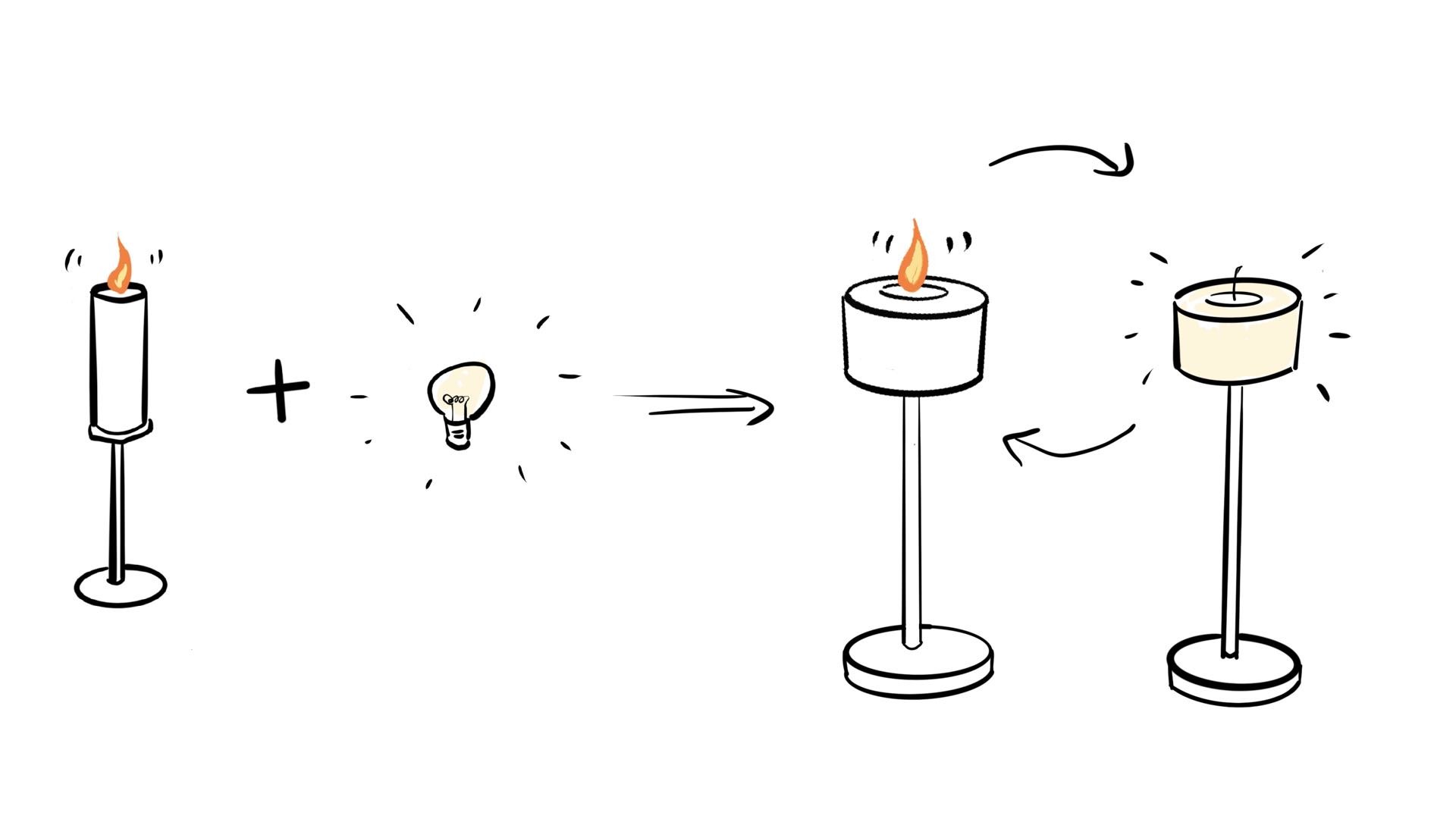 Graduation exhibition，School of industrial design, Guangzhou Academy of Fine Arts，Candlestick lamp，Ritual sense，