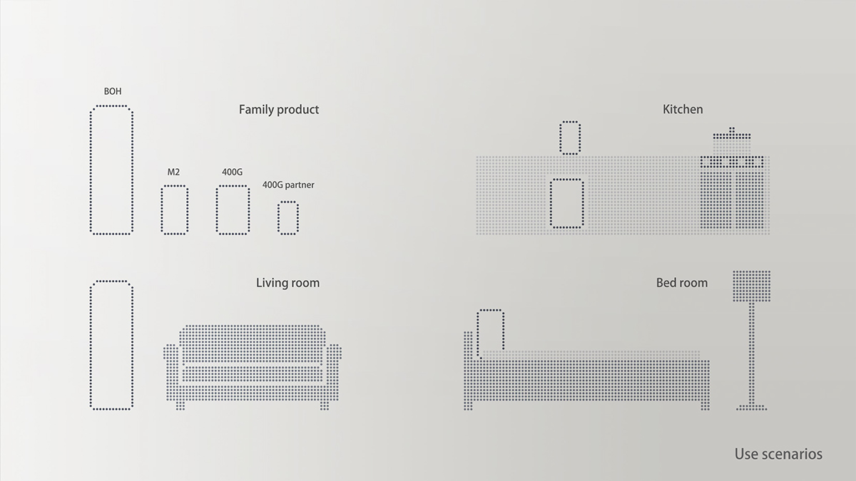 If Award，God，Multifunctional water purifier，healthy，