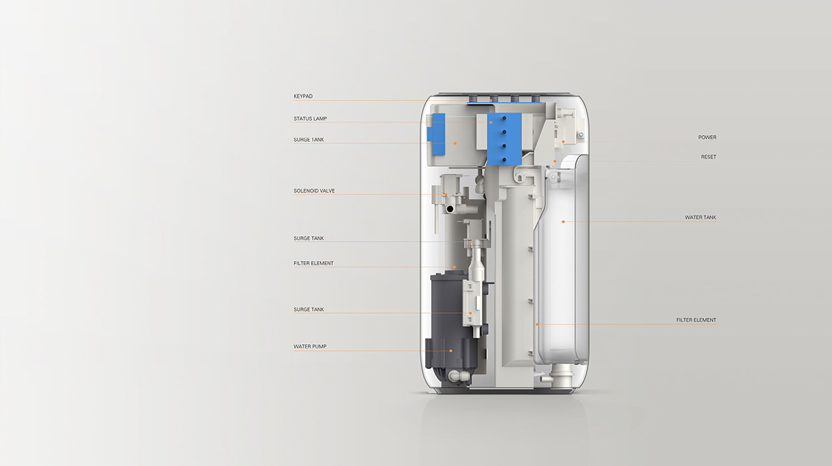 If Award，God，Multifunctional water purifier，healthy，