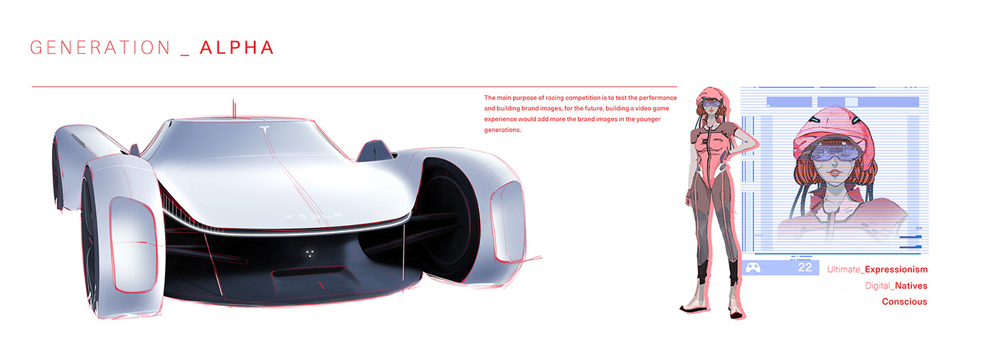 tesla，match，the first prize，Cyber，