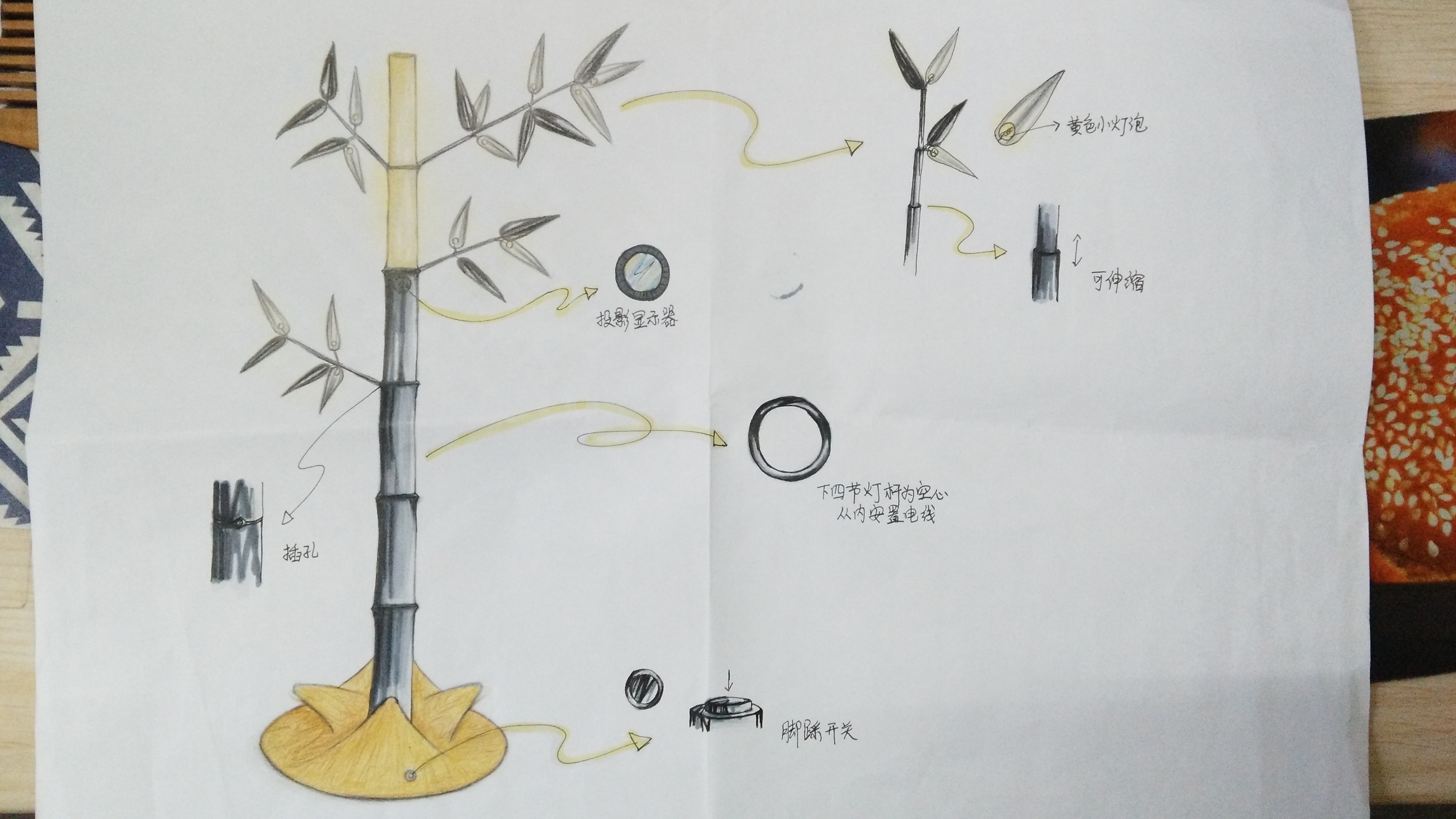 Splicing material，industrial design，Sichuan element，