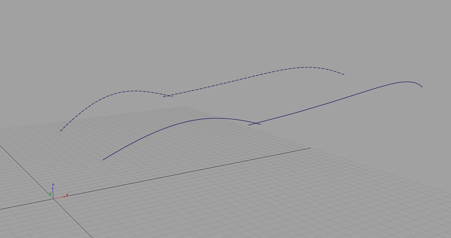 Alias，vred，Automobile modeling，modeling，