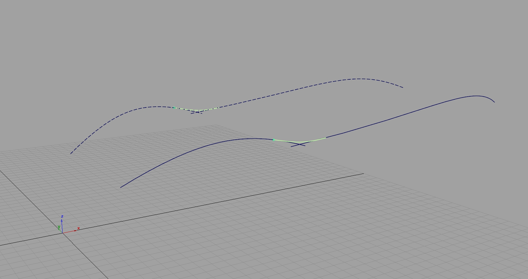 Alias，vred，Automobile modeling，modeling，