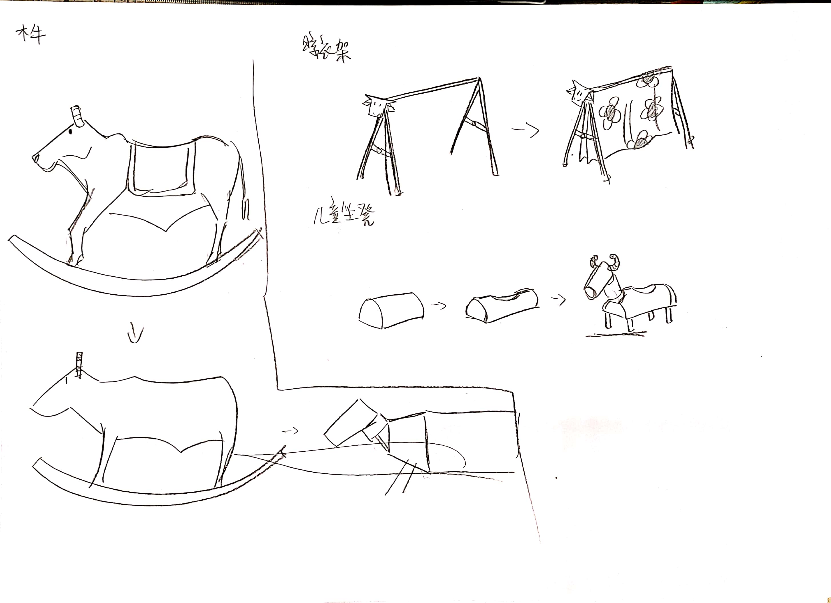 bionics，animal，modelling，household electrical appliances，