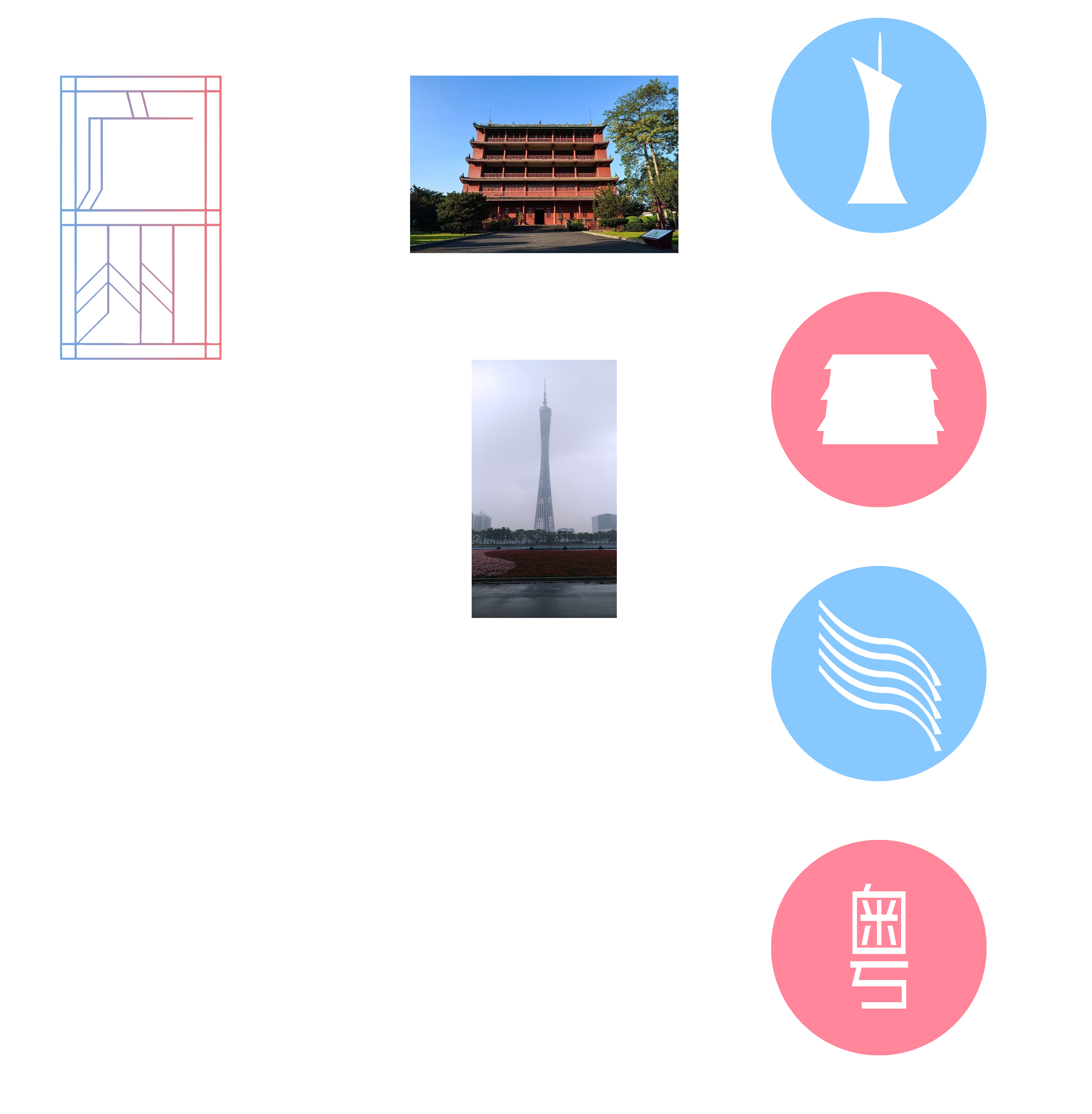 Perfume，Cultural creation，Guangzhou，