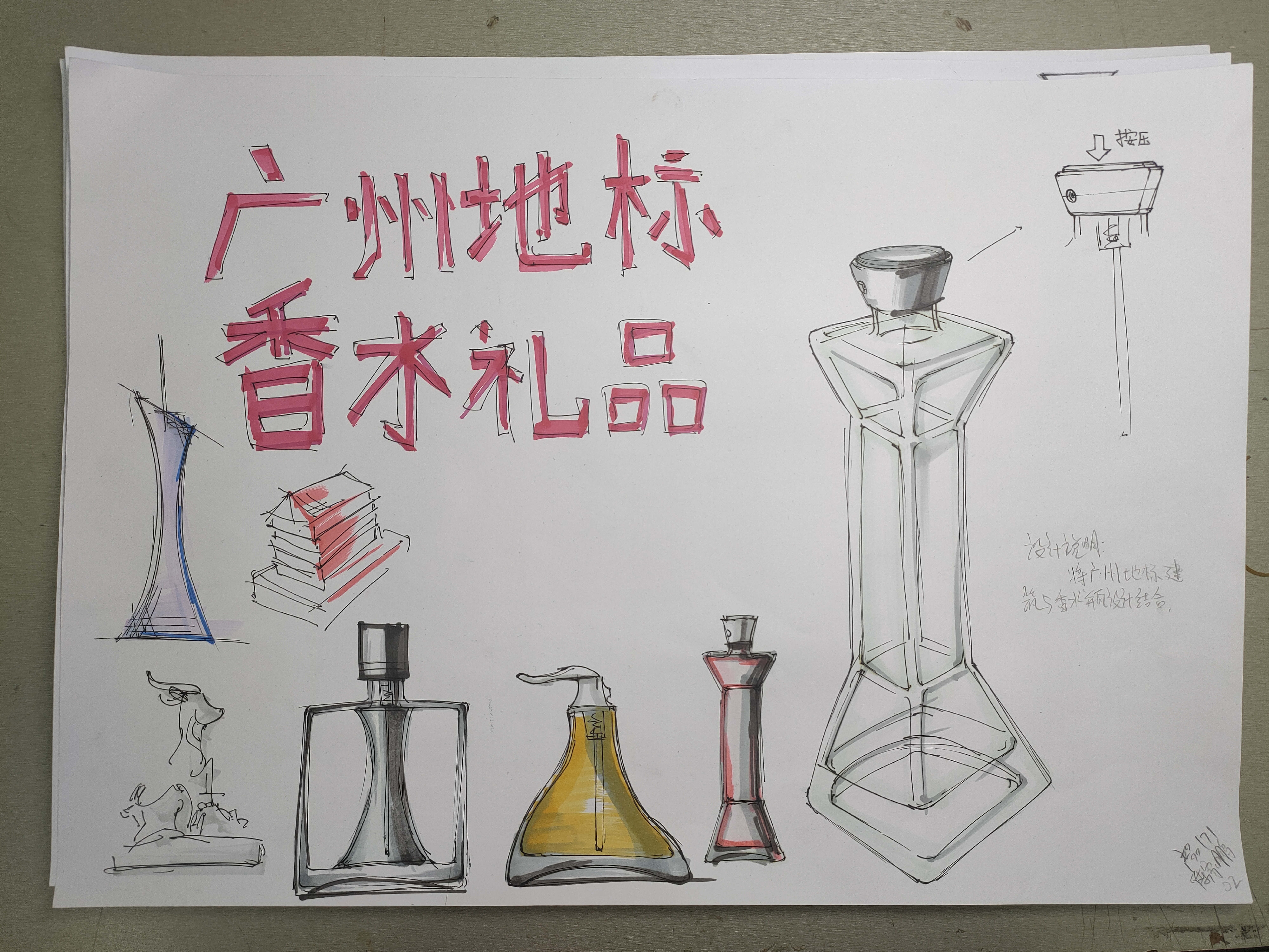 Perfume，Cultural creation，Guangzhou，