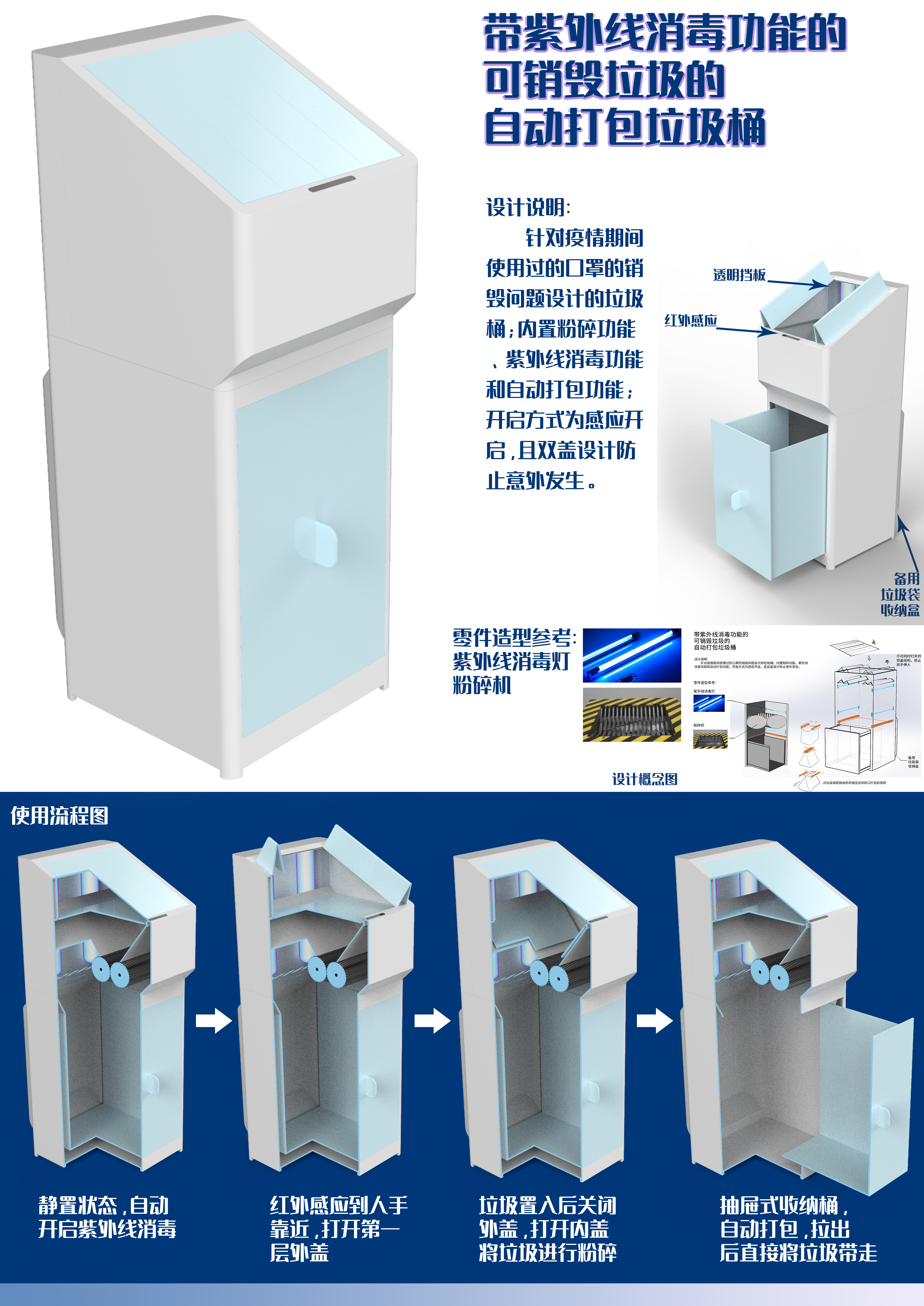 trash can，disinfect，hygiene，ultraviolet rays，epidemic prevention，