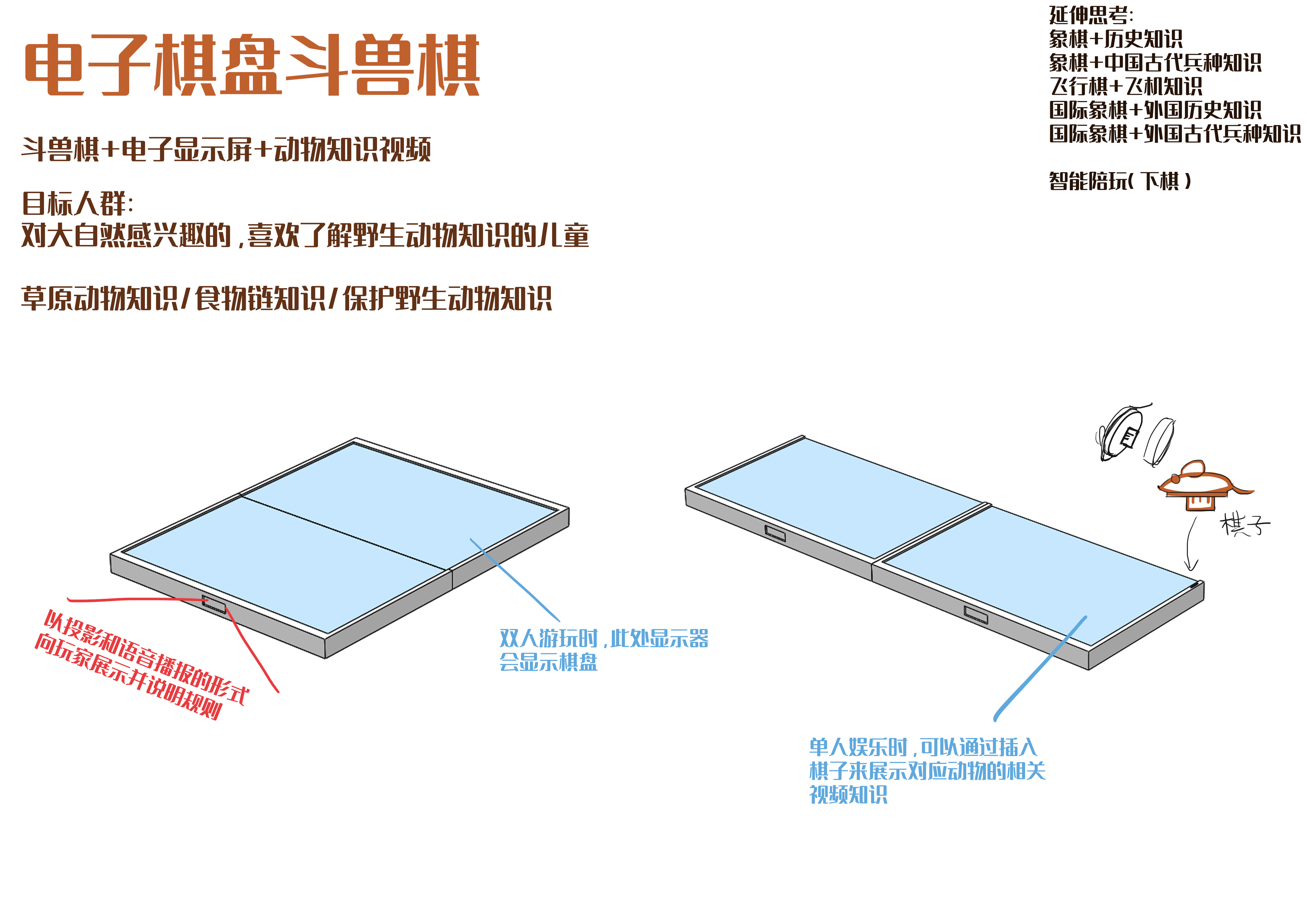 Kaleidoscope，telescope，interest，Puzzle，camera，Toys，children，game，
