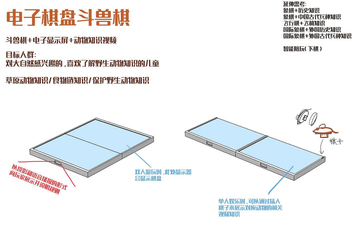 万花筒，望远镜，趣味，益智，照相机，玩具，儿童，游戏，